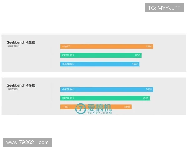 K1体育平台app的用户体验评测与使用心得